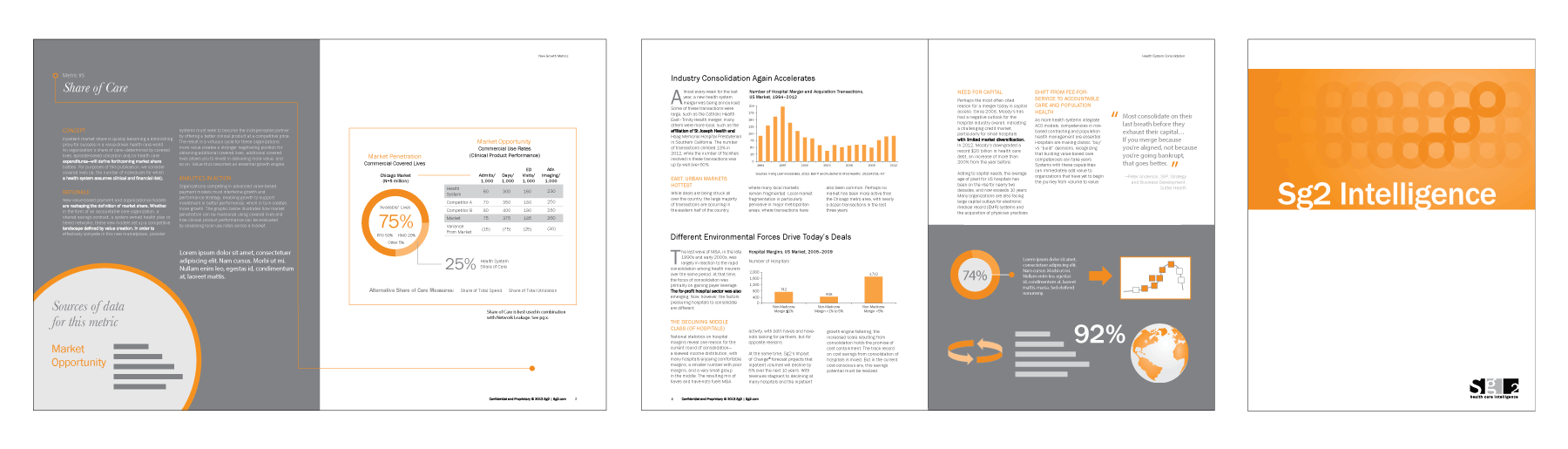 Lora Andresen | Publication Design